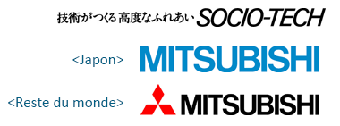 Le logo Mitsubishi de 1985 à 2000 